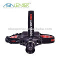 3W CREE LED High Power Zoom Headlamp